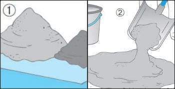 Mescolare sabbia e cemento per calcestruzzo